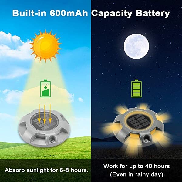 Working time for AZIMOM Solar LED Pathway Lights Solar-Powered Wireless Outdoor Deck Lighting 8-Pack Warm White for Dock Lighting/Path lighting/Road Marker