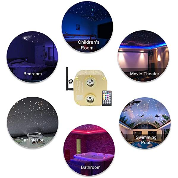 AZIMOM 2*10W Twinkle RGBW Fiber Optic Source with Bluetooth APP/Remote Contorl Sound Activated Application
