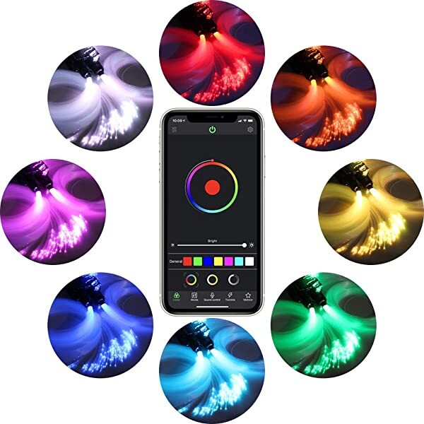 SANLI LED 12W Dual Head Twinkle Stars in the Ceiling Car Kit, RGBW Stars in the Ceiling Car Kit with Fiber Optic