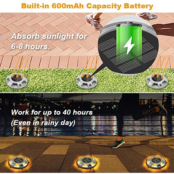 Working time for AZIMOM Solar Deck Lights Solar-Powered Wireless Garden Decking Lights 12-Pack Warm White for Dock Lighting/Path lighting/Road Marker