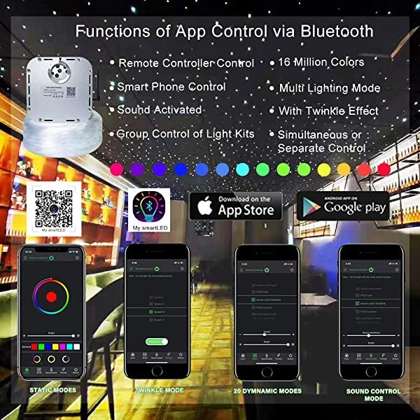 SANLI LED 32W Twinkle Star Light Car, RGBW Star Light Car Kit with Wireless Bluetooth App Control