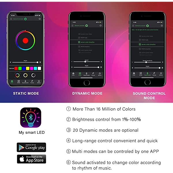 AZIMOM 6W RGB Fiber Optic Illuminator with Bluetooth APP Control Sound Activated