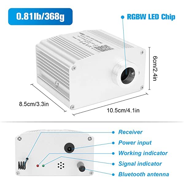 SANLI LED 10W Twinkle Rolls Royce Stars in Roof, RGBW Rolls Royce Stars in Roof Kit for Car Truck SUV