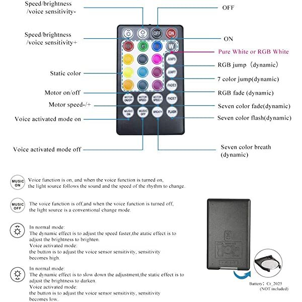 SANLI LED 6W RGB Fiber Optic Curtain Lights Bluetooth APP/Remote Control Music Mode with Twinkle Fiber Optic Bundle