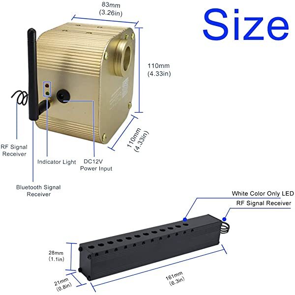 Size for SANLI LED Fiber Optic Rolls Royce Roof Stars with Meteor Lighting Kit