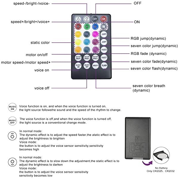 RF 28 Key Remote Contorller for AZIMOM 2*10W Twinkle RGBW Fiber Optic Source with Bluetooth APP/Remote Contorl Sound Activated