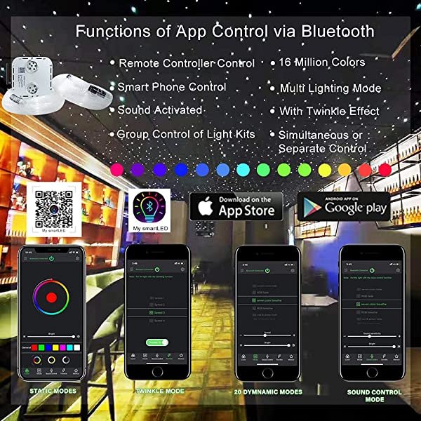 SANLI LED 2*16W RGBW Starlight Headliner Kit with App Control, Twinkle Starlight Headliner Kit with Music Mode for Car Truck & SUV Roof Ceilings