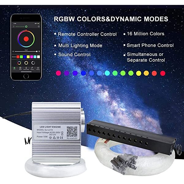 Bluetooth APP Control for SANLI LED 10W Twinkle RGBW Fiber Optic Rolls Royce Roof Stars with Meteor Lighting Kit
