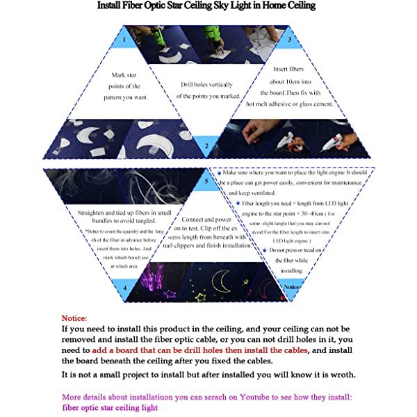 SANLI LED 32W Bluetooth APP Control Shooting Star Ceiling Light, RGBW Twinkle Shooting Star Ceiling Light for Home Theater & Bedroom