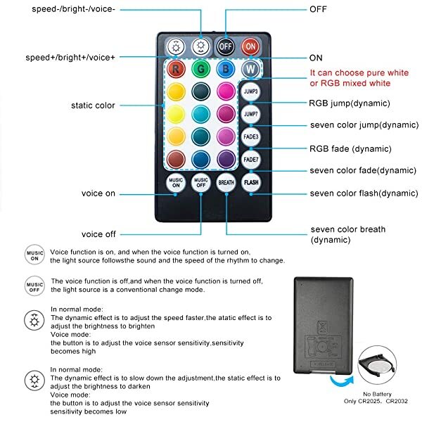 SANLI LED 16W RGBW LED Fiber Optic Lights for Sensory Rooms Bluetooth APP/Remote Control Music Mode with Sparkle Fiber Optic Bundle