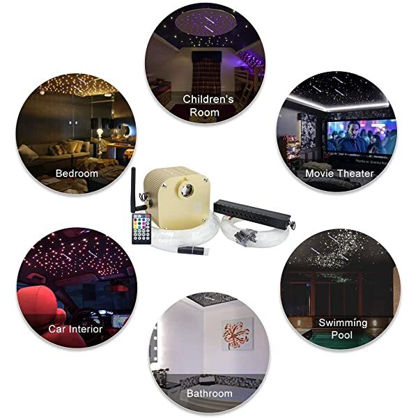 Applications for SANLI LED Fiber Optic Rolls Royce Roof Stars with Meteor Lighting Kit