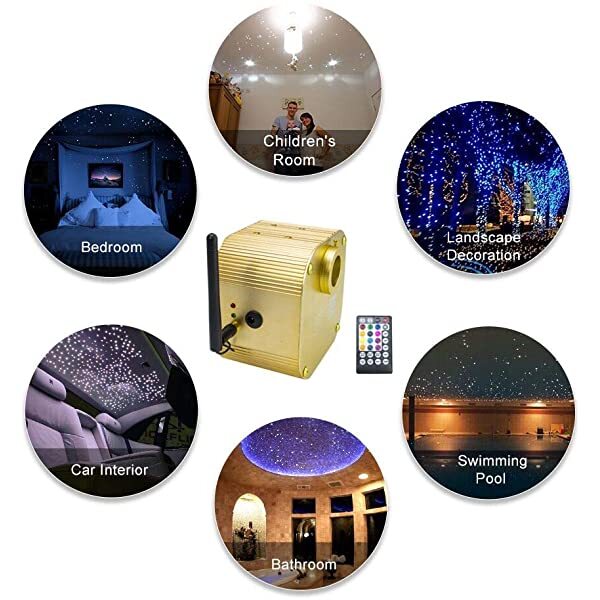 AZIMOM 16W Twinkle RGBW LED Fiber Optic Illuminator with Bluetooth APP/Remote Contorl & Music Activated Applications