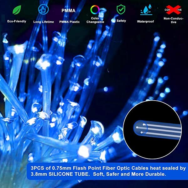 SANLI LED 16W Twinkle RGBW Fiber Optic Sensory Lighting Kit with Bluetooth APP/Remote Control & Music Activated