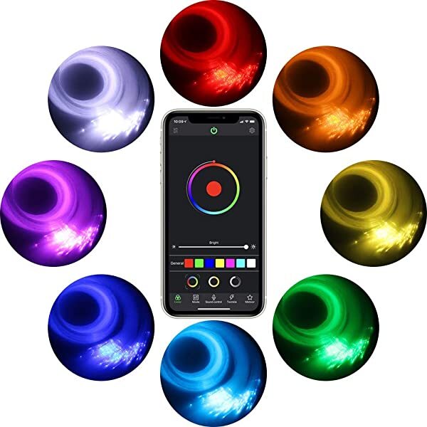 SANLI LED 10W Twinkle Rolls Royce Stars in Roof, RGBW Rolls Royce Stars in Roof Kit for Car Truck SUV