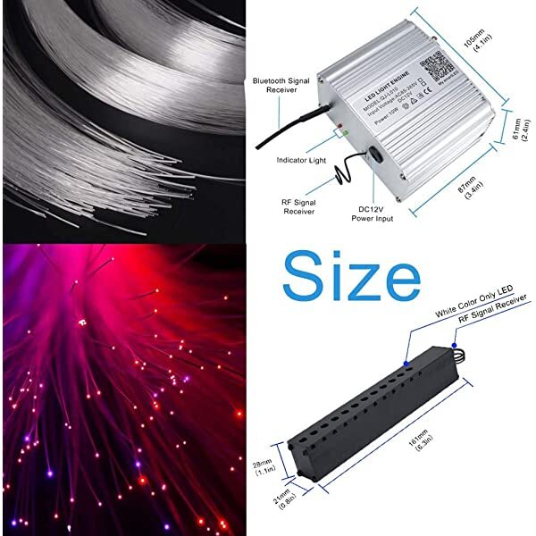 Size for SANLI LED 10W Twinkle RGBW Fiber Optic Rolls Royce Roof Stars with Meteor Lighting Kit