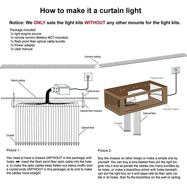 Installation for AZIMOM 16W RGBW LED Fiber Optic Lights for Sensory Rooms Bluetooth APP/Remote Control Music Mode with Sparkle Fiber Optic Bundle