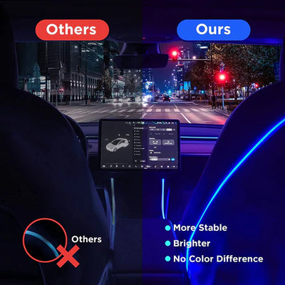 Sanli LED RGBW Mercedes Interior Lights with Bluetooth APP Control