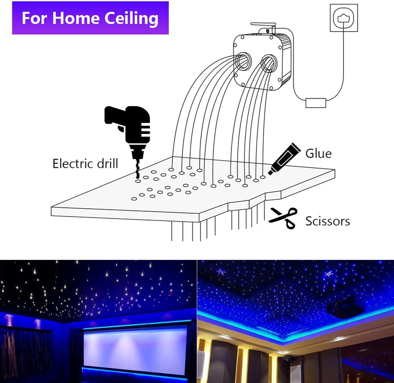 High Power Dual Color 50W Twinkle Fiber Optic Star Ceiling Kit with RGB Meteor Shooting Stars for Home Theaters