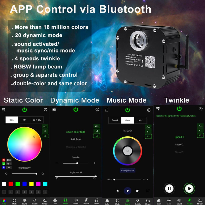 APP control for SANLI LED High Brightness 50W RGBW Twinkle Fiber Optic Light Kit 