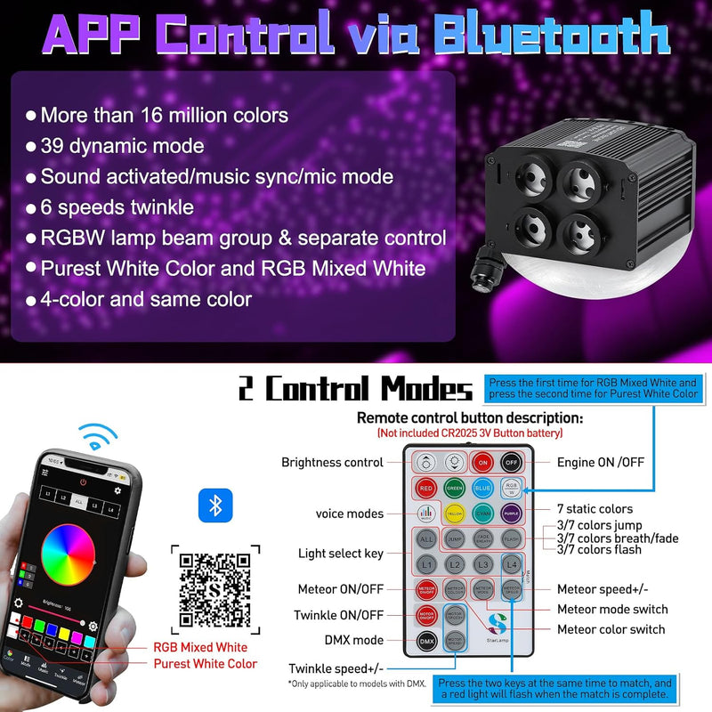 Bluetooth App for SANLI LED 4 Colors 32W Twinkle RGBW Fiber Optic Starlight 