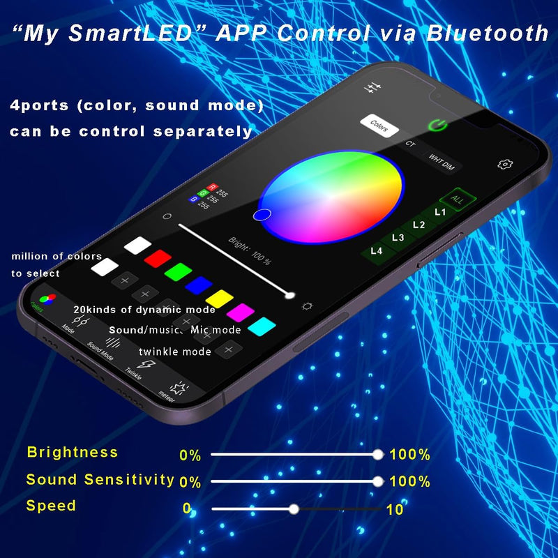 Bluetooth App for SANLI LED 4 Colors 36W Twinkle RGBW Fiber Optic Starlight Kits  | Azimom.shop