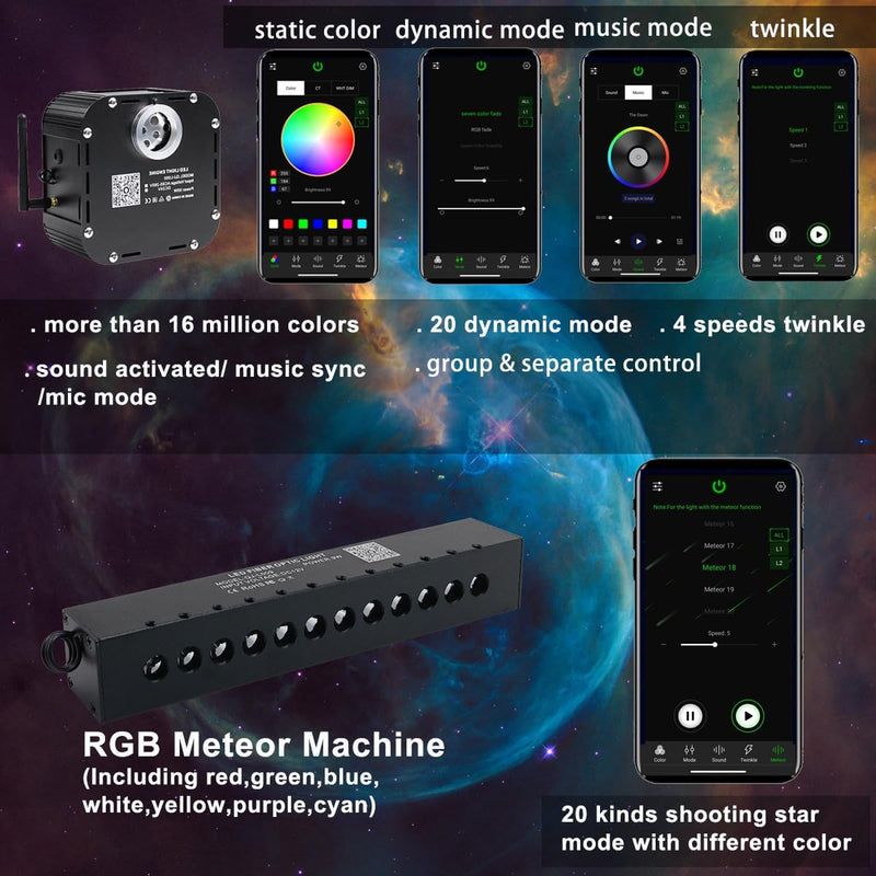 Bluetooth App for SANLI LED High Brightness 50W RGBW Twinkle Fiber Optic Light Kit with RGB Shooting Stars 