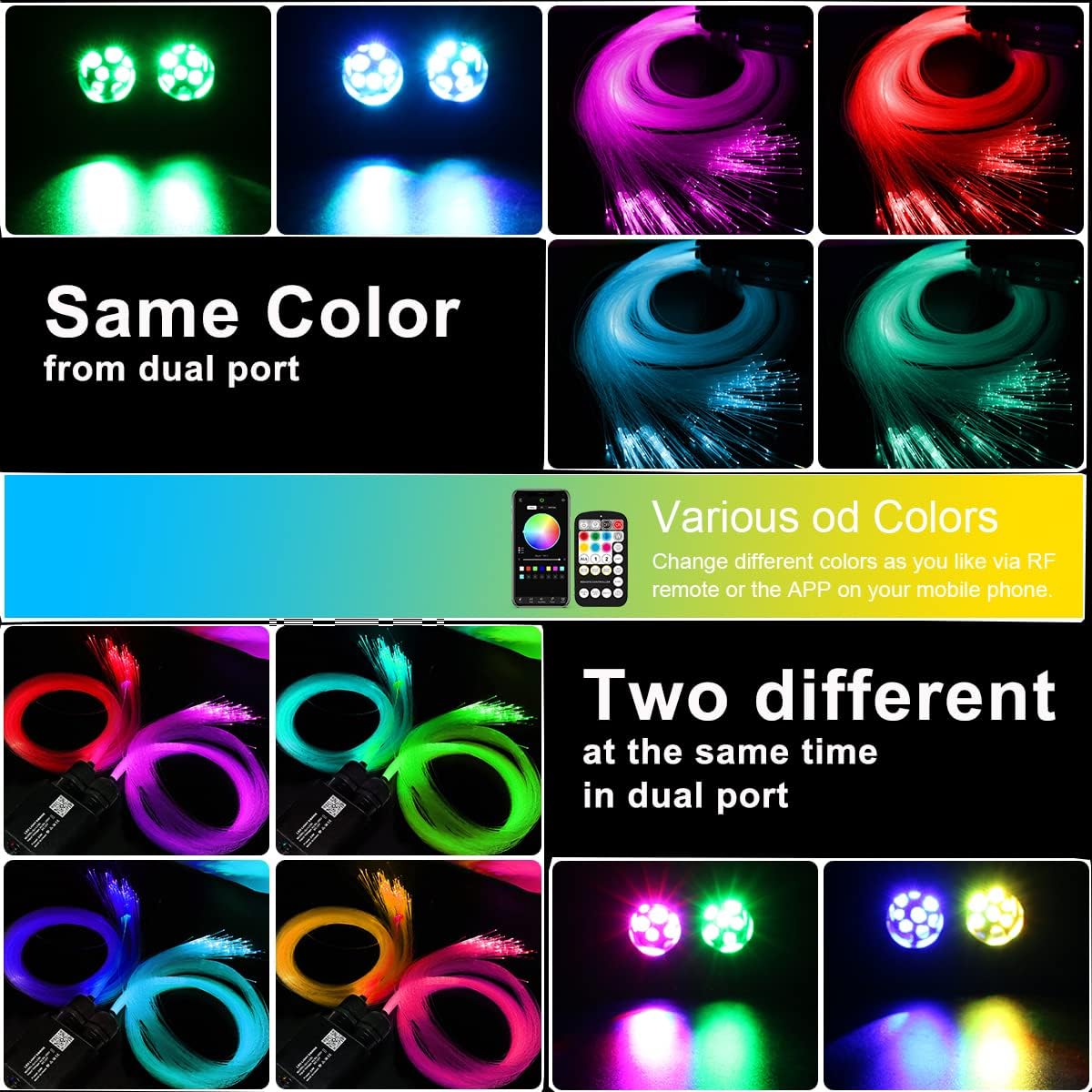 Dual Color 20W LED Fiber Optic Light Box for Starlight Headliner Kit ...