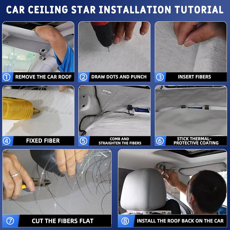 Installation Photo for SANLI LED 4 Colors 32W Twinkle RGBW Fiber Optic Starlight Headliner Kit