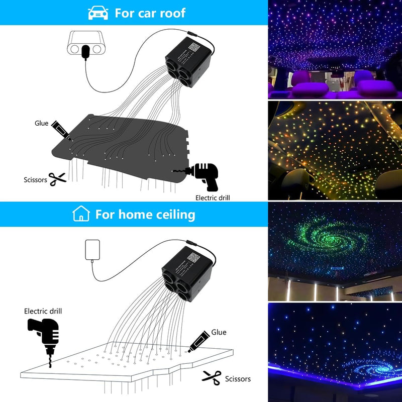 Installation Ways for SANLI LED 4 Colors 36W Twinkle RGBW Fiber Optic Starlight Kits for Car Roof  | Azimom.shop