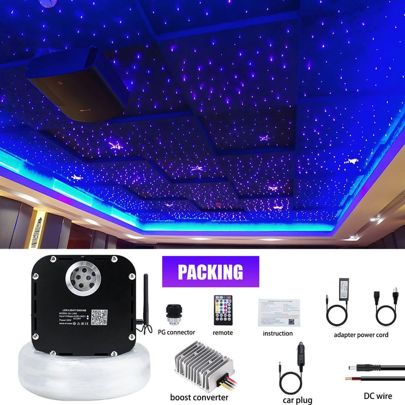 Package Information for SANLI LED High Brightness 50W RGBW Twinkle Fiber Optic Light Kit 