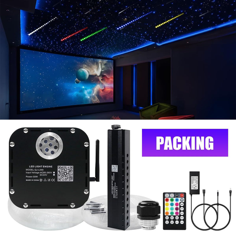 Package for SANLI LED High Brightness 50W RGBW Twinkle Fiber Optic Light Kit with RGB Shooting Stars 