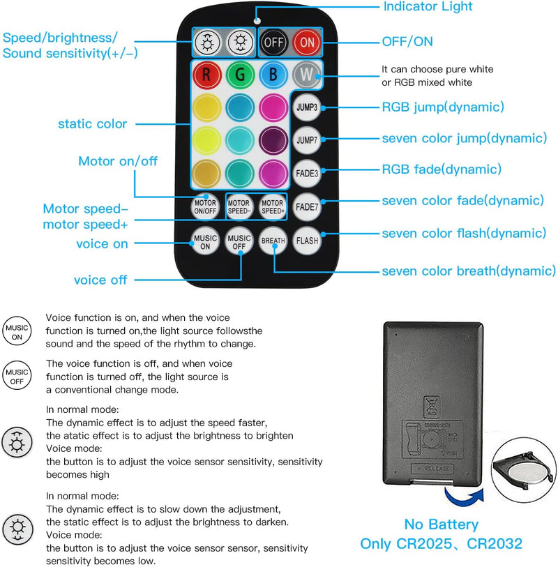 RF Controller for SANLI LED 16W RGBW Twinkle LED Fiber Optic Lights | Azimom.shop