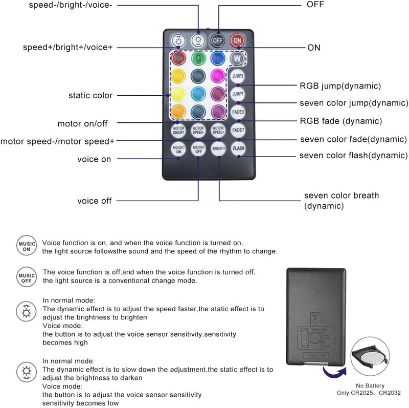 RF Controller for SANLI LED High Brightness 50W RGBW Twinkle Fiber Optic Light Kit 