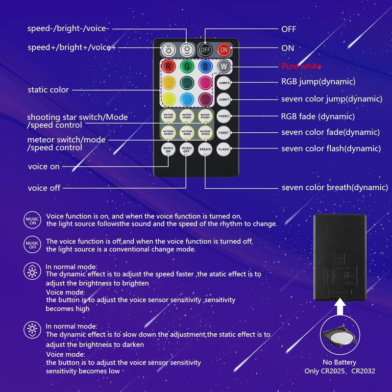 RF Controller for SANLI LED High Brightness 50W RGBW Twinkle Fiber Optic Light Kit with RGB Shooting Stars 