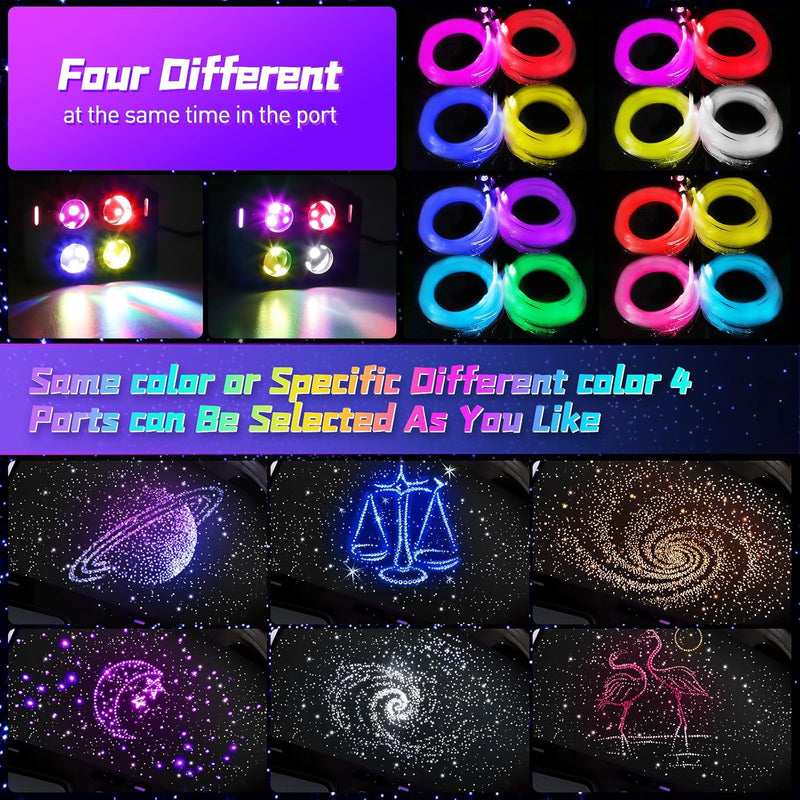 SANLI LED 4 Colors 32W Twinkle RGBW Fiber Optic Starlights for Car Truck & Home Theater