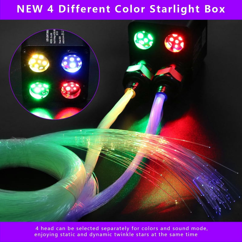 SANLI LED 4 Colors 36W Twinkle RGBW Fiber Optic Starlight Kits  | Azimom.shop