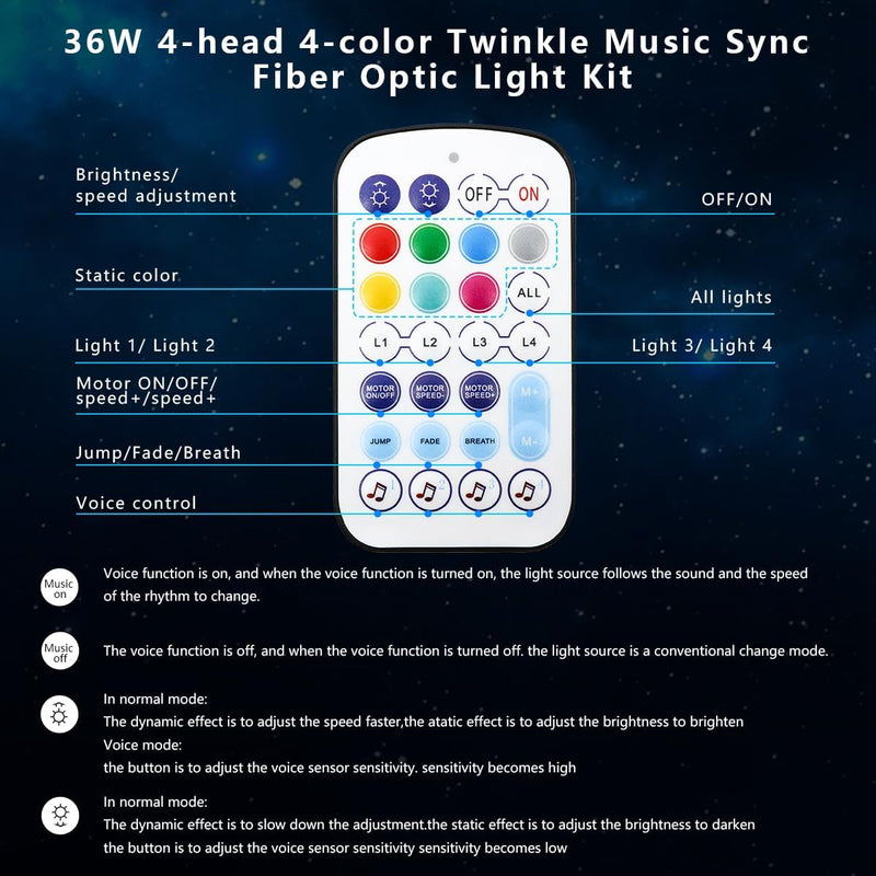 Wireless Remote controller for SANLI LED 4 Colors 36W Twinkle RGBW Fiber Optic Starlight Kits  | Azimom.shop