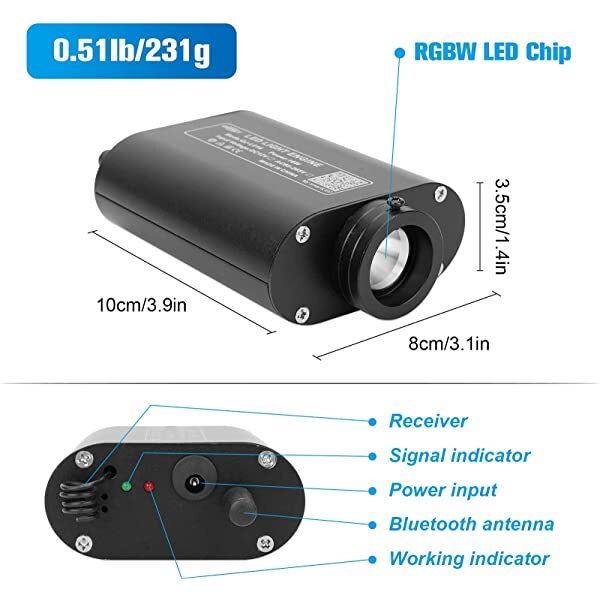 SANLI LED 16W RGBW LED Fiber Optic Star Ceiling Kit with Music Mode Bluetooth APP/Remote Control for Car, Truck Use