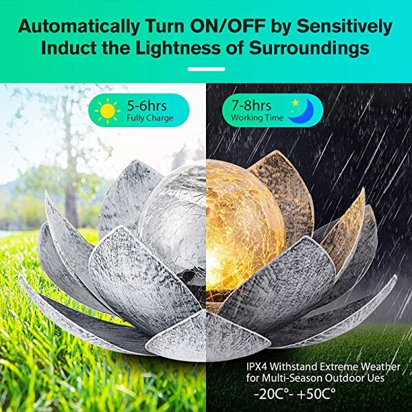 AZIMOM Grey Lotus Solar Light Solar Powered Lotus Flower for Tabletop, Ground, Patio, Lawn, Courtyard Decoration in Night & Day
