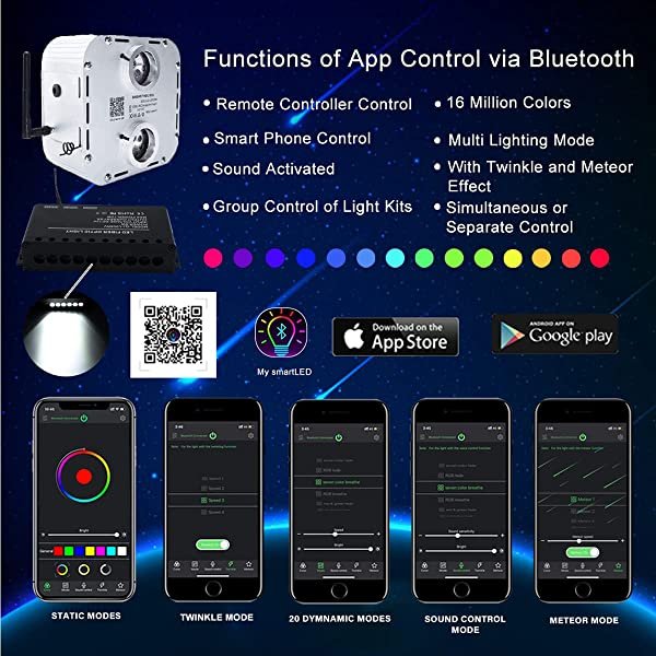 SANLI LED 2*16W RGBW Shooting Star Fiber Optic Kit with Bluetooth App Control, Twinkle Shooting Star Fiber Optic Kit for Home Theater & Bedroom