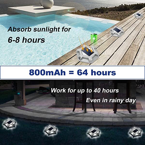 Working time for AZIMOM Premium Solar Path Lights Solar-Powered Wireless Outdoor Pathway Lights 4-Pack Bright White for Dock Lighting/Path lighting/Road Marker