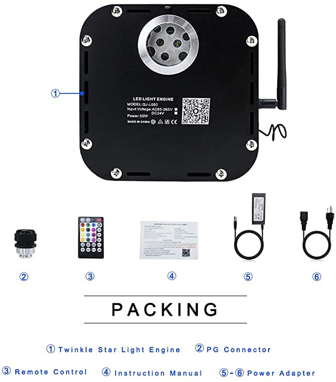 Package Information for SANLI LED 50W High Power LED Fiber Optic Light Source, Bluetooth/RF Control Fiber Optic Light Source, Twinkle Fiber Optic Light Source