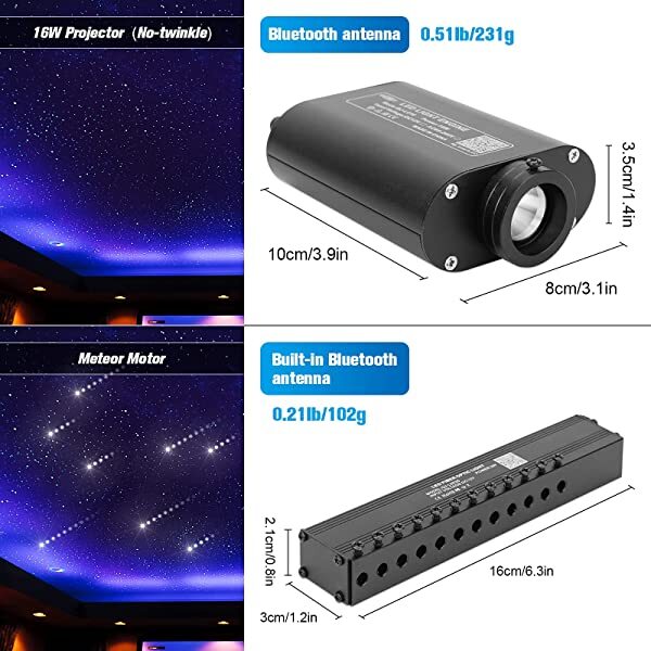 Dimension for SANLI LED 16W RGBW Fiber Optic Shooting Star Headliner, Bluetooth Shooting Star Headliner Kit 