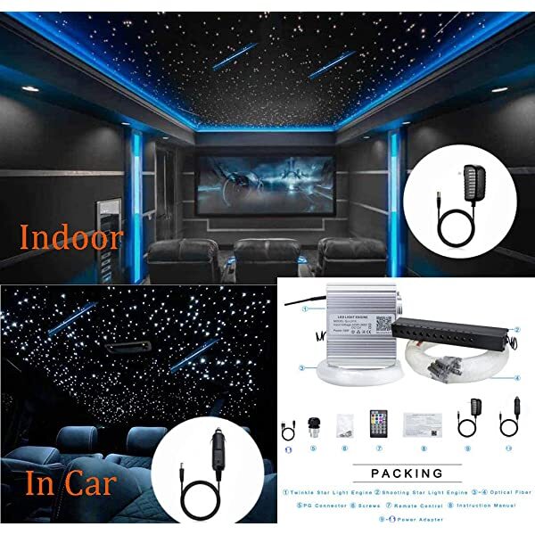 Package for SANLI LED 10W Twinkle RGBW Bluetooth Starlight Headliner Kit with Shooting Star