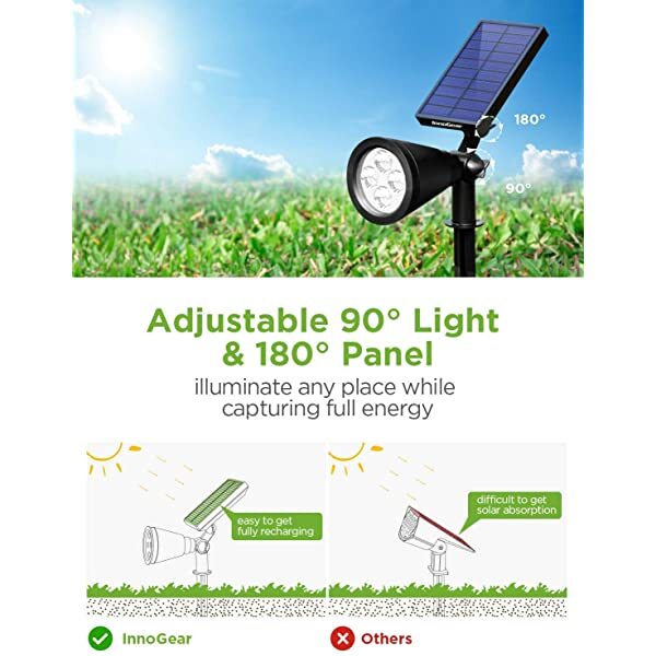 AZIMOM Adjustable Bright Solar Landscape Spotlights for Garden High Lumen Solar Spotlights for Trees Warm/Cool White 3000K/6500K 