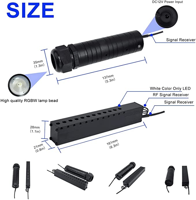 Size for SANLI LED 6W RGB LED Fiber Optic Light Kit with Meteor Lighting