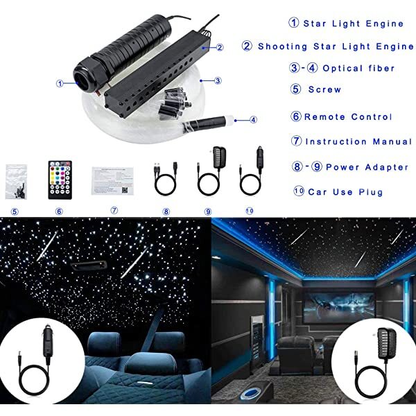Package for SANLI LED 6W RGB Fiber Optic Shooting Star Headliner, Bluetooth Shooting Star Headliner Kit 