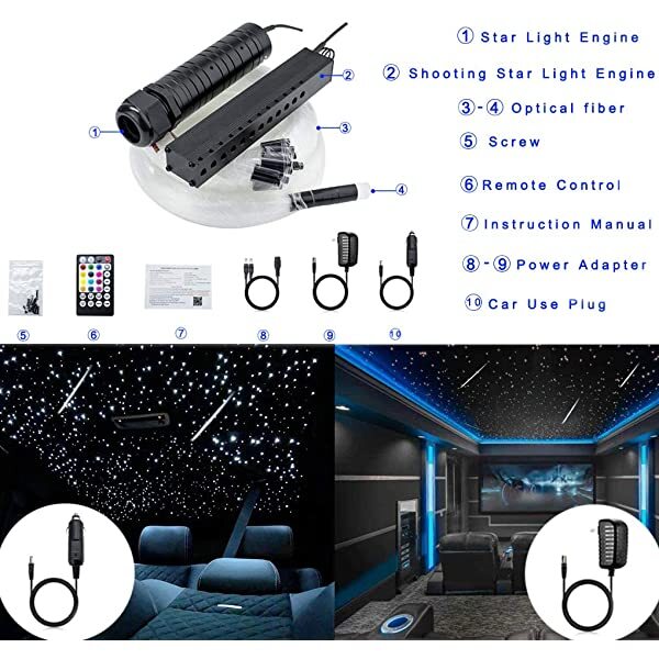 ATOKEE Starlight Headliner Kit, 16W 450pcs*(0.03in+0.04in+0.06in)*9.8ft Fiber Optic Lights, Star Light For Car Ceiling Decor With Music Sync Mode, Controlled Via App & RF Remote