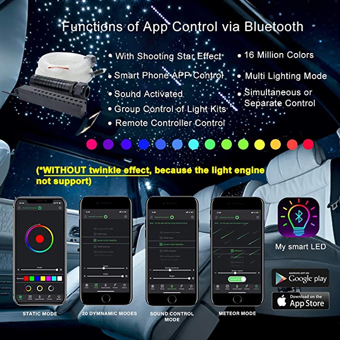 Bluetooth APP Control for SANLI LED 6W RGB Rolls Royce Starlight Car Roof Kit with Meteor Lighting