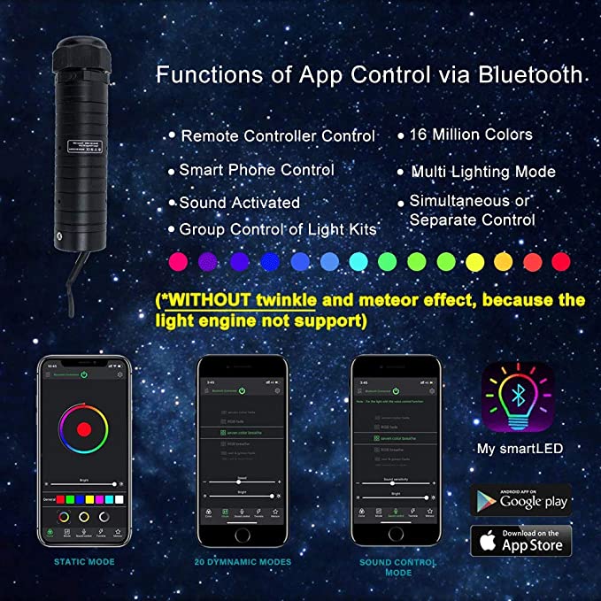 SANLI LED 6W RGB Colors Star Light in Car with Bluetooth APP/Remote Control